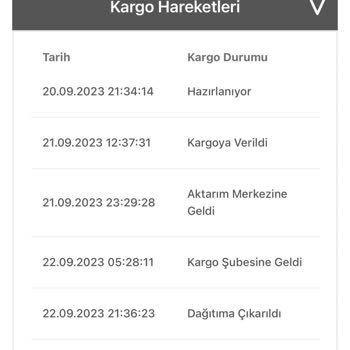 A101 Ürün Dağıtıma Çıkarılmasına Rağmen Elime Ulaşmadı.