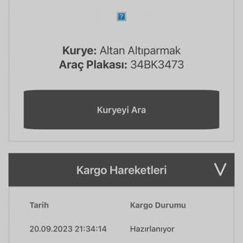 A101 Ürün Dağıtıma Çıkarılmasına Rağmen Elime Ulaşmadı.