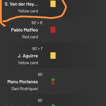 Bilyoner, İnsanları Bile Bile Mağdur Ediyor