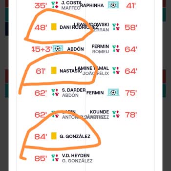 Bilyoner, İnsanları Bile Bile Mağdur Ediyor