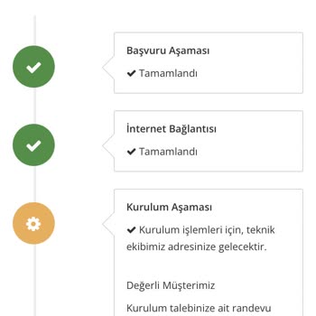 Millenicom Kurulum Süresi Uzatması