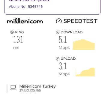 Millenicom İnternet Hızı 75 Mbps Eve Gelen 3.0