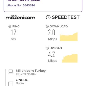 Millenicom İnternet Hızı 75 Mbps Eve Gelen 3.0