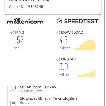 Millenicom İnternet Hızı 75 Mbps Eve Gelen 3.0