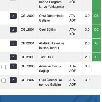 Atatürk Üniversitesi Fazladan Alınan Harç Ücreti