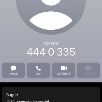 Garanti BBVA Kredi Kullanma Sorunu