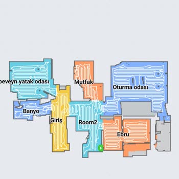 Xiaomi Yetkili Servis (Evofone) Servisinden Hiçbir Şey Yapılmadan Geri Gönderildi