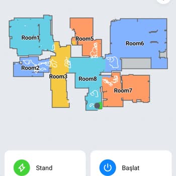 Xiaomi Yetkili Servis (Evofone) Servisinden Hiçbir Şey Yapılmadan Geri Gönderildi