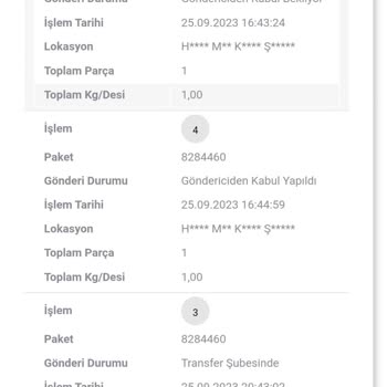 Hepsiburada, Rammar Ve Scott Kargo Üçlemesi Sonuç :fecaat