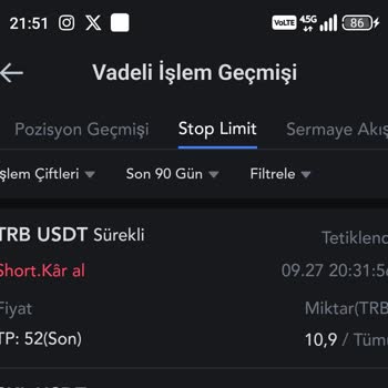 Mexc Karda Olan İşlemimi Sahte Karlıkla Zararda Kapatıyor