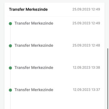 Trendyol Satıcılı Ürün İadesi 15 Gündür Ve Hala Kargoda Olan Ürün...
