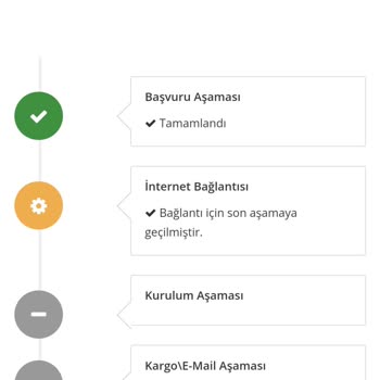Millenicom Başvuru, Kurulum Ve Evrak Sorunu