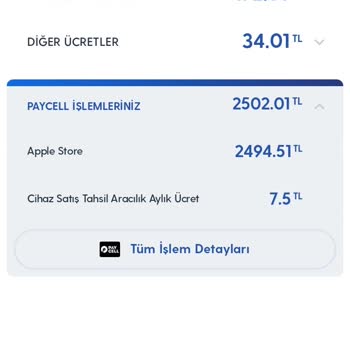 Apple Şikayetçiyim Sizden İzinsiz
