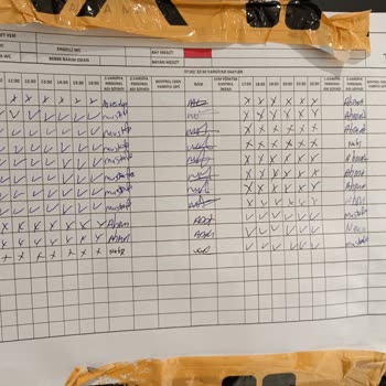 Kayseri Tuna Life Center Mescitlerinin Bakımsızlığı