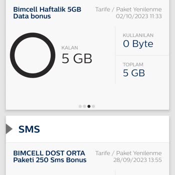 Bimcell Haksiz Liralarımı Çekti Uygulama Hatası