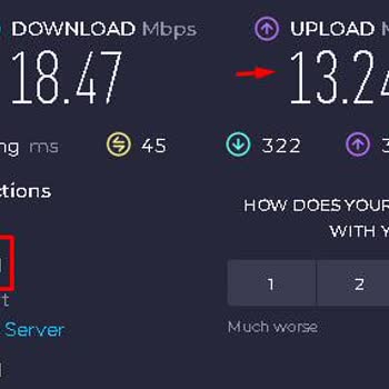 Superonline İnternet Hızı Sorunu
