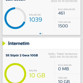 Türk Telekom Aldatmacası Hediyeler Kullandırılmıyor