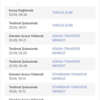 Yurtiçi Kargo Kargonun 10 Den Uzun Sürmesi