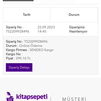 Kitapsepeti Tarafından Kandırıldığımı Düşünüyorum