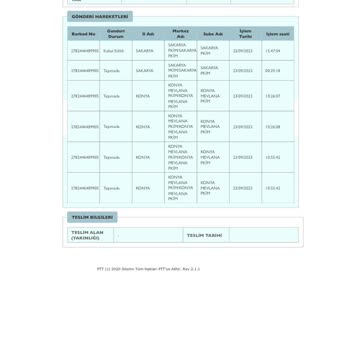 PTT Kargo Kargomun Zamanında Gelmemesi