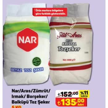 A101 Gelen Ürünü El Altından Eş Dost Akrabalarına Satıyorlar