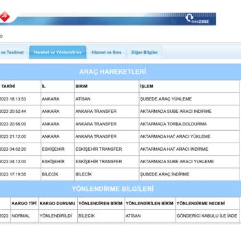 Aras Kargo Ürünümü Teslim Etmeyip İadeye Düşürdü