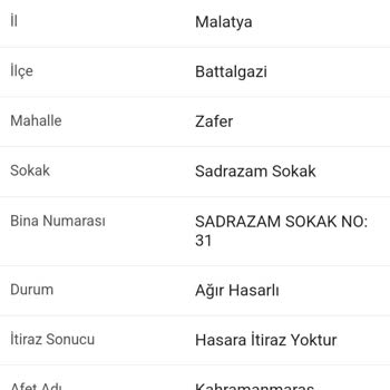 DASK (Doğal Afet Sigortaları Kurumu) Güncellenmiş Poliçe Bedelinin Yarısını Ödediler