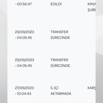 PTT Kargo Dağıtım Kargoları Teslim Etmiyor