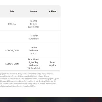 Media Markt 15 Promax Telefonu Daha Teslim Almadan Geri Çağırdı