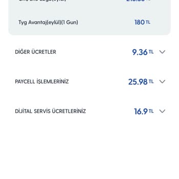 Turkcell Tyg 180 TL Çıkmadığım Halde Yurt Dışı Ek Ücreti Alındı