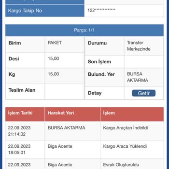 Sürat Kargo Kargom 1 Haftadır Gelmiyor