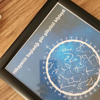 Mim&Home Kırık Çerçevede Fotoğraf Gönderildi