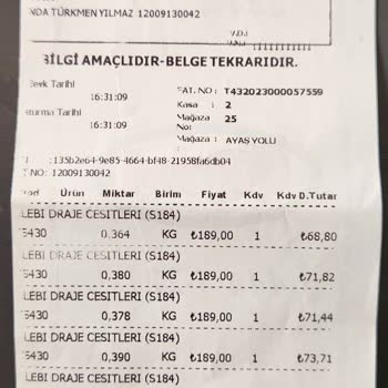 Çitlekçi Mağazası: Draje Çikolataların Zararı İçin Mağaza Sorumluluğunu Kabul Etmiyor