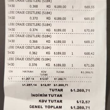 Çitlekçi Mağazası: Draje Çikolataların Zararı İçin Mağaza Sorumluluğunu Kabul Etmiyor