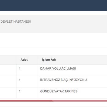 Hasan Kolcuoğlu Restaurant Kentpark'ta Lahmacun Deneyimimiz Sonrası 3 Gündür Mağduruz!