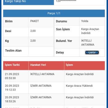 Sürat Kargo İkitelli Aktarmada Hareketsiz Kargo