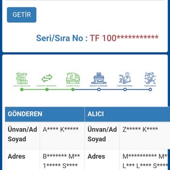 Sürat Kargo İkitelli Aktarmada Hareketsiz Kargo