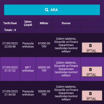 Betsat Yanıltması, Yalanı, Haksızlığı