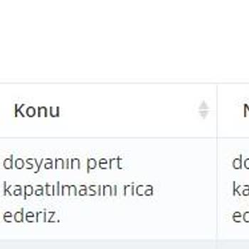 Anadolu Sigorta Tarafından Karşılanmayan Pert Raporlu Kasko Bedelim