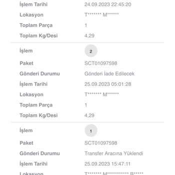 Ebebek Firma Ürünlerimi Kafasına Göre Kargodaki Ürünlerimi İade Etti