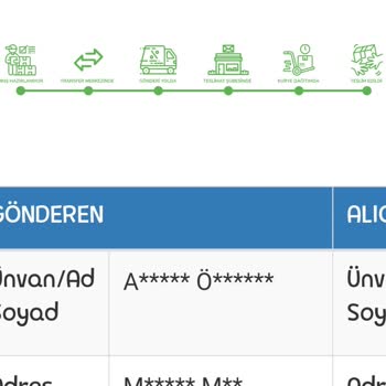 Sürat Kargo Kargom Teslim Edilmiş Ama Kime?