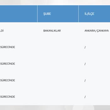PTT Kargo Yerine Ulaşmayan Ve Kimsenin Nerede Olduğunu Bilmediği Kargo