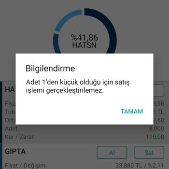 Garanti BBVA Halk Arz Satış Emri Vermiyor Garanti