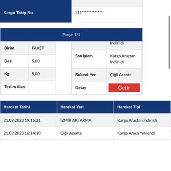 Sürat Kargo 1 Haftadır Kargomu Teslim Etmedi