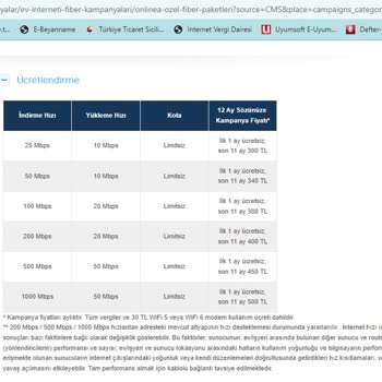 Turkcell Tarife Ücretlendirilmesi Ve Etik Olmayan Davranış