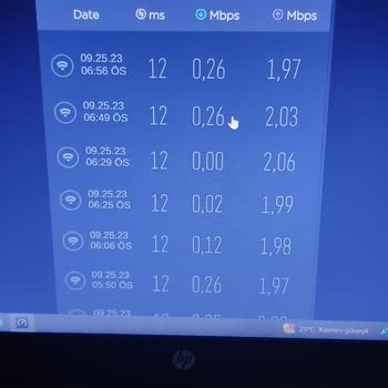 Millenicom Ve Gideremediği Arıza