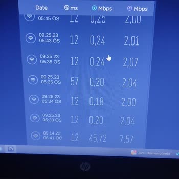 Millenicom Ve Gideremediği Arıza