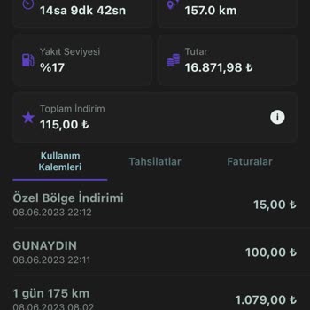 Getir Araç Pişmanlığı