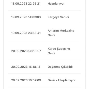 Ebebek Sipariş Durumuyla İlgili Geri Dönüş Alınamaması