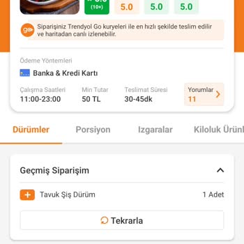 Trendyol Teslimat Yapılmadı Çözüm Yerine Hakaret Edildi